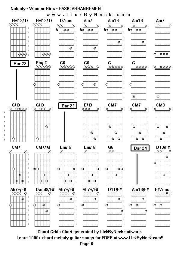 Chord Grids Chart of chord melody fingerstyle guitar song-Nobody - Wonder Girls - BASIC ARRANGEMENT,generated by LickByNeck software.